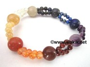 Show details for 7 chakra Double line bracelet Picture of 7 chakra Double line bracelet