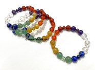 Show details for 7 chakra Elastic Bracelet 2x1 beads Picture of 7 chakra Elastic Bracelet 2x1 beads