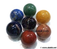 Picture of Chakra Ball Therapy Set 