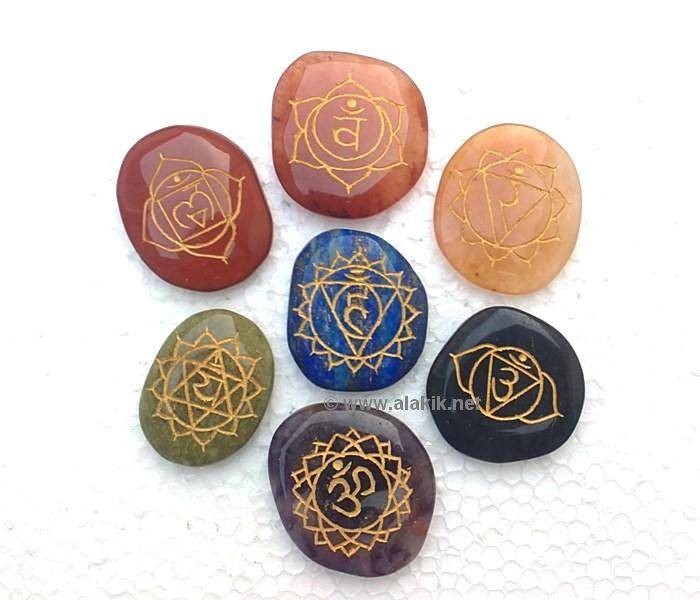 Picture of Chakra mandala set