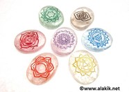 Picture of Chakra Thymus Colourful Palmstone Set
