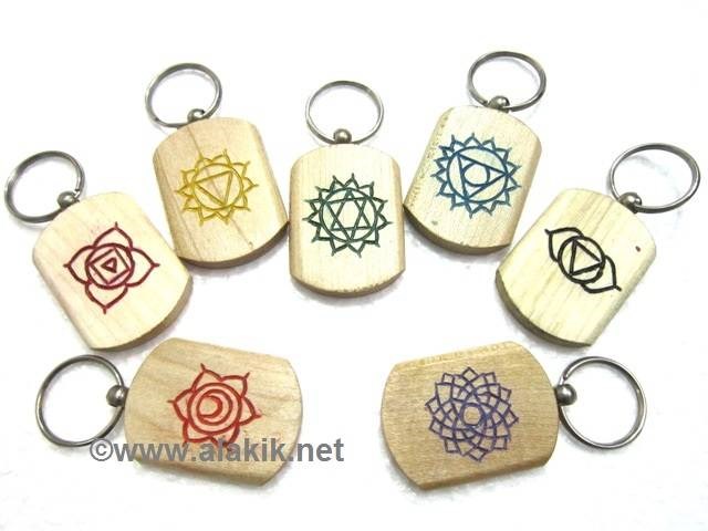 Picture of Engraved Chakra Keyring Set