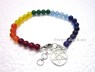 Picture of Chakra Beaded Anklet with Pentacle, Picture 1