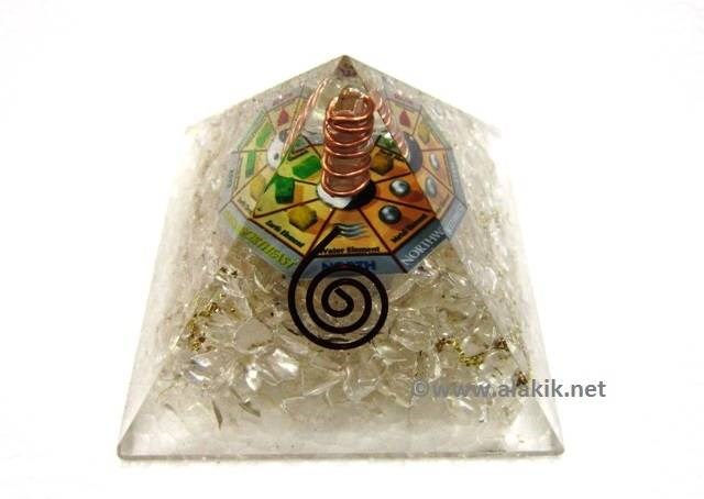 Picture of Crystal Quartz Orgone Pyramid with Chakra Mandala