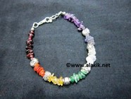 Picture of Chakra chips mini buddha Anklet