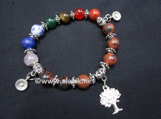 Picture of Mahogany Obsidian Chakra 10mm Elastic Bracelet with Charms