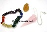 Picture of Chakra Healing Kit 0006, Picture 1