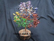 Show details for Chakra 500 beads Silver Tree with Copper Wire Picture of Chakra 500 beads Silver Tree with Copper Wire