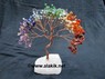 Picture of Chakra 250bds Copper Tree with Stone Base, Picture 1